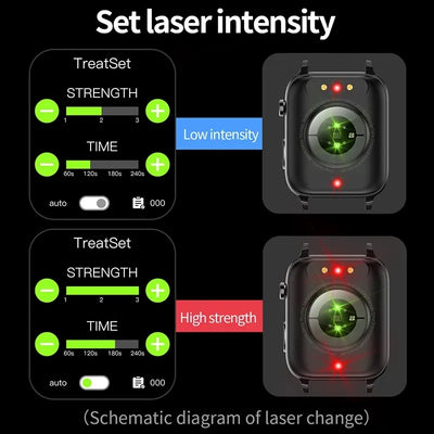 ME® | PulseSafe® Laser Treatment Smartwatch